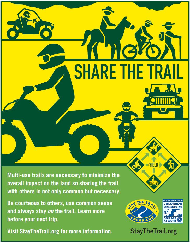 Share-the-Trail-poster.jpg