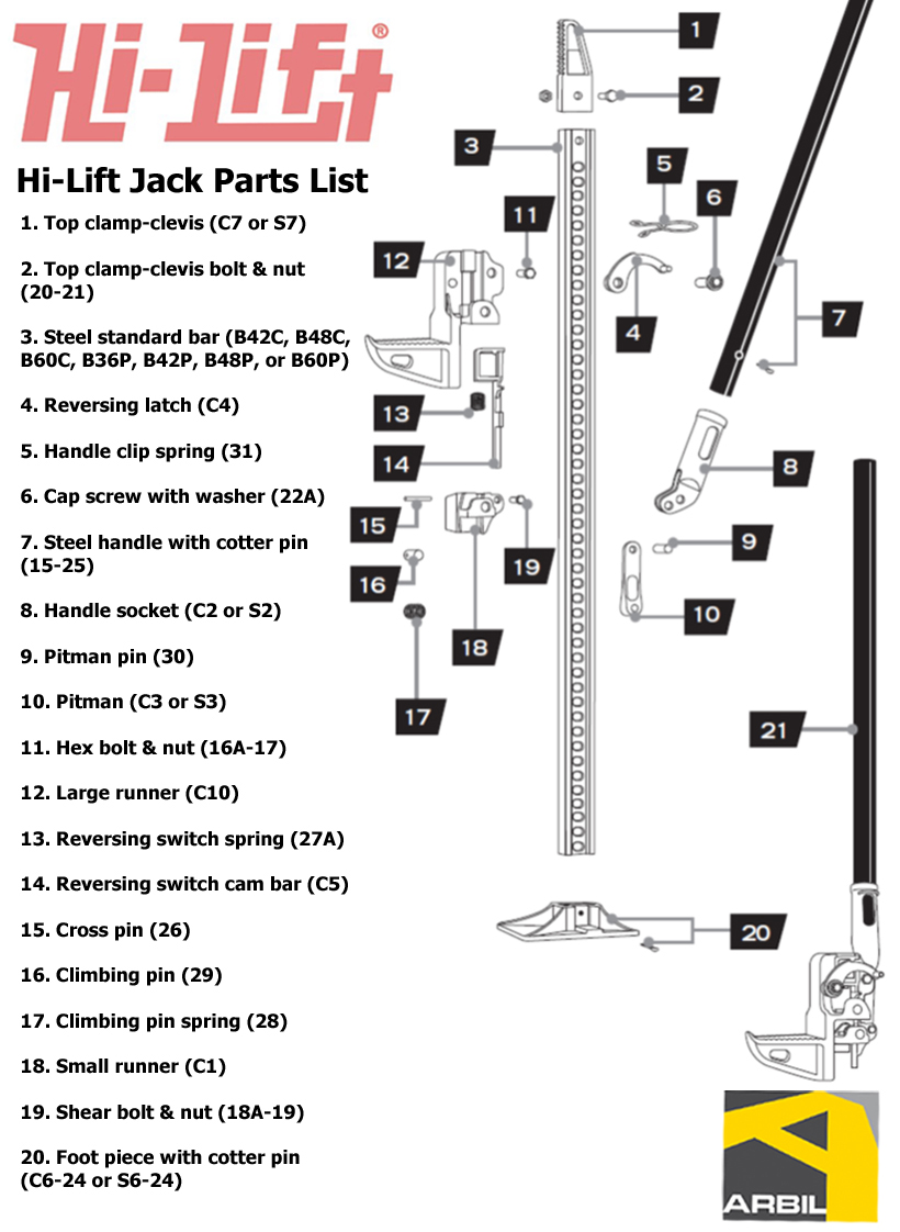 3744-Hi-Lift%20Jack%20Parts%20List.jpg