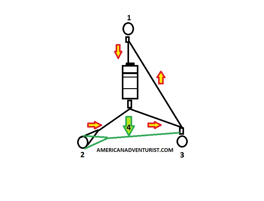 BACKWARDS WINCHING DIAGRAM.jpg