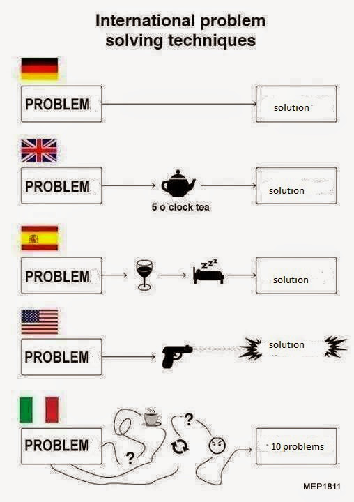 italian problem solving.jpg