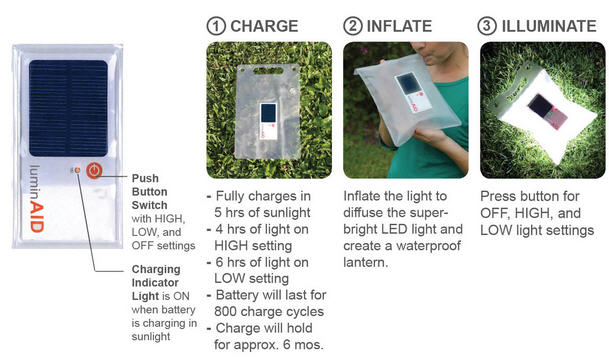 luminaidinstructions.jpg