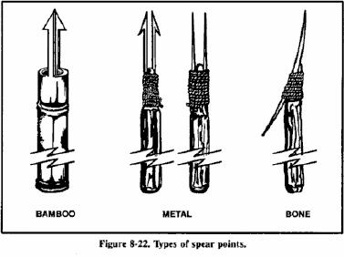 spear head types and configuration.JPG