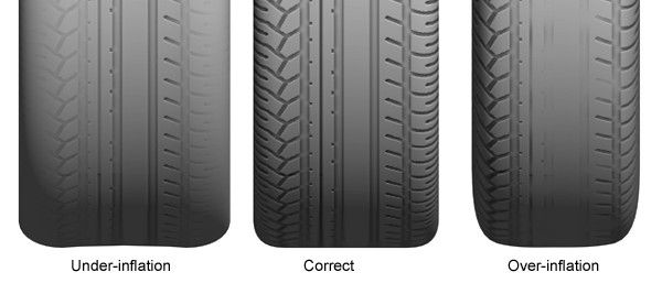 tire-wear_patterns.jpg