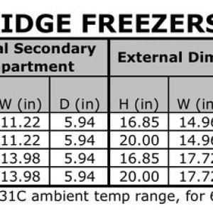 arb-fridge-freezer-technical-details-rhino-adventure-gear.jpg